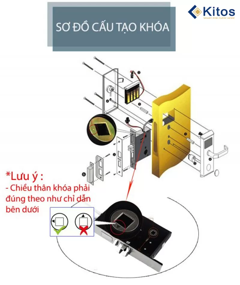 Khóa cửa thẻ từ khách sạn Kitos KC538