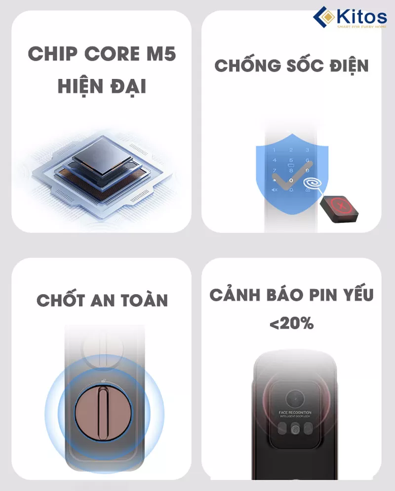 Khóa cửa thông minh Kitos 3D FACE X