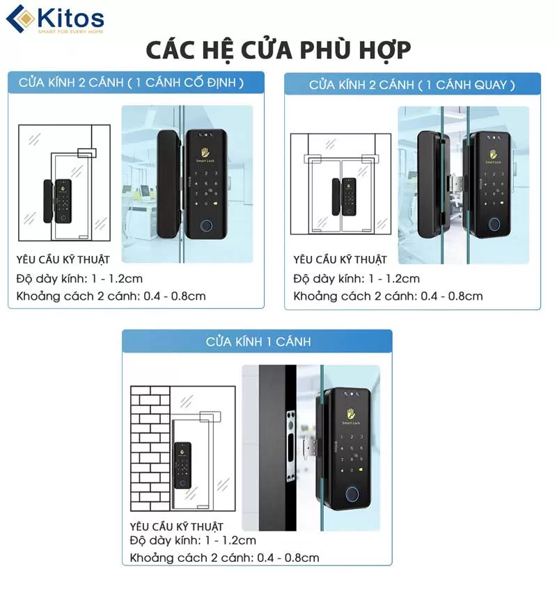 Khóa cửa thông minh Kitos KT-GL30 FACE ID