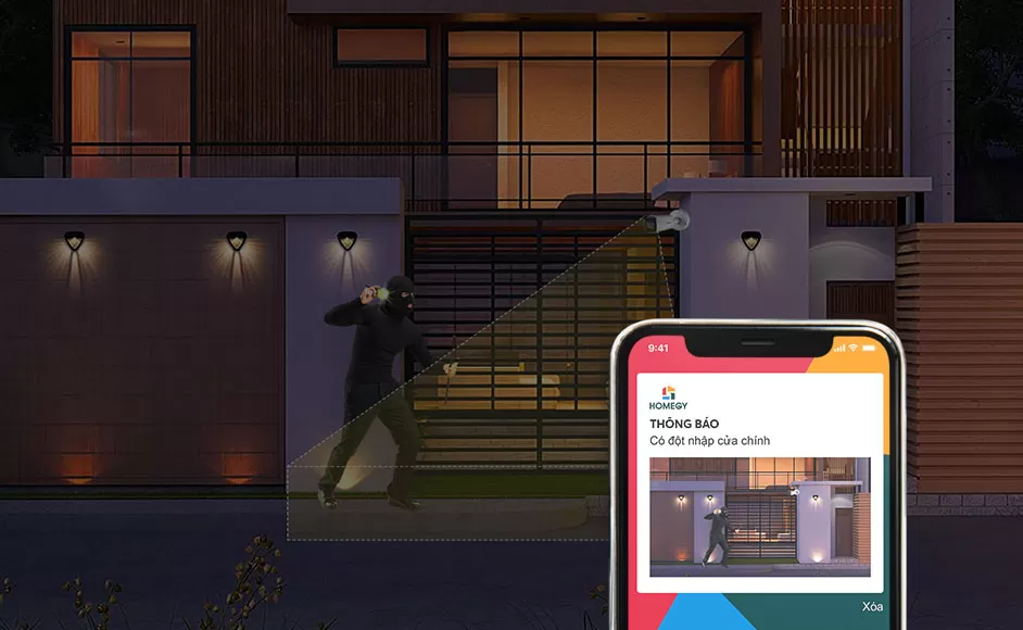 Hệ thống an ninh 5 lớp