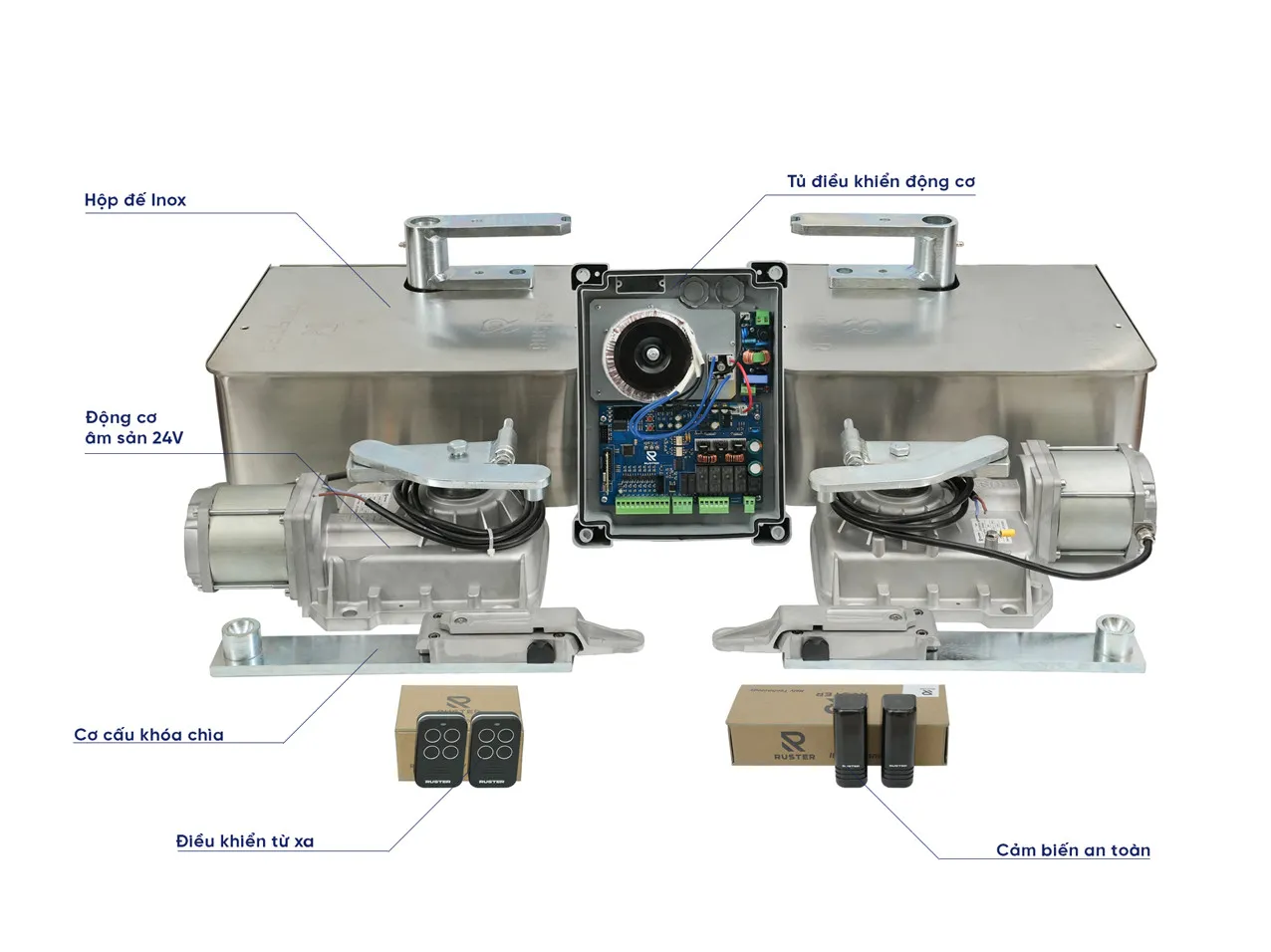 MOTOR CỔNG ÂM SÀN TỰ ĐỘNG RUSTER 24V – 600KGCÁNH
